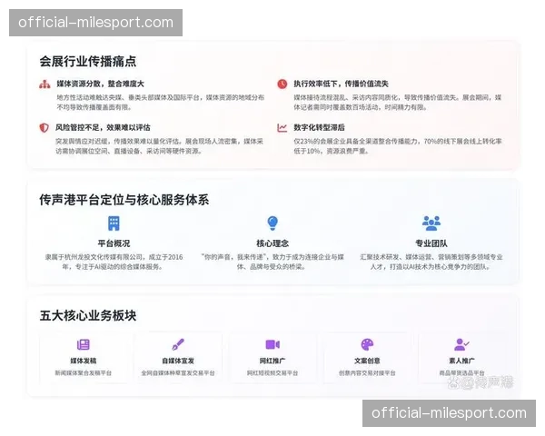 本年度AI深度介入体育数字内容管理，驱动资产价值精准量化。
